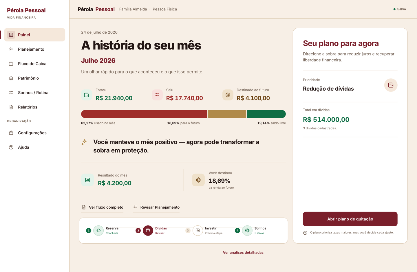 Painel — a história do seu mês