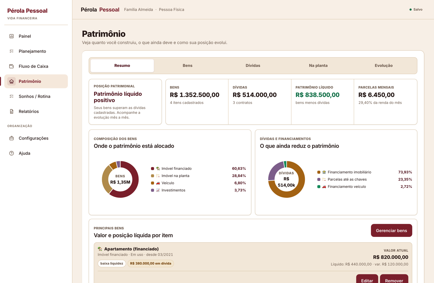 Patrimônio — bens, dívidas e líquido